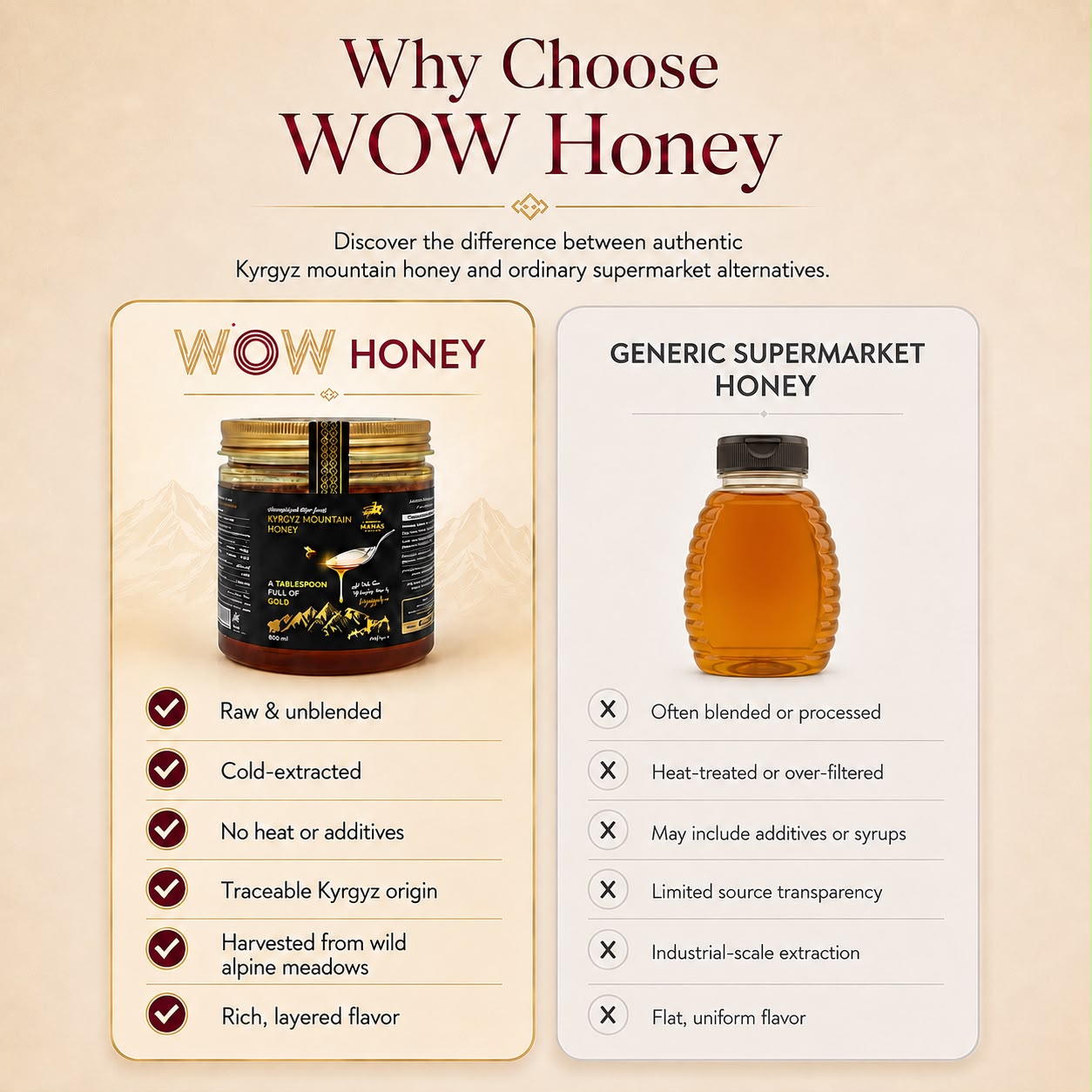 White Honey with Ginger & Lime